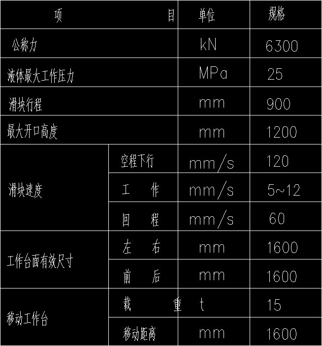 y41單柱深喉口液壓機(jī)